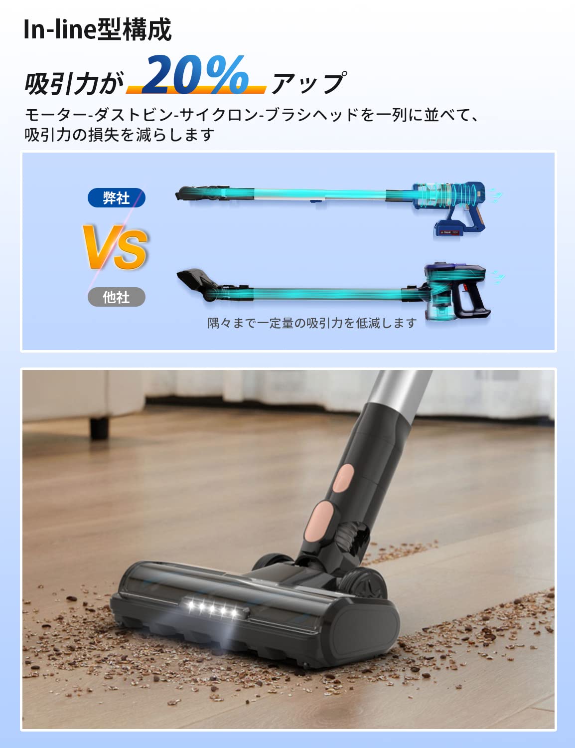 コードレス掃除機 30000Pa吸引力 着脱式4000mAh電池バッテリー 【公式